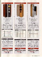 Stereo 2010-01, die seite 113